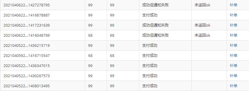 做站群项目我是如何解决支付问题的干货分享-火柴小市场