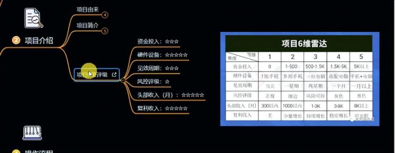 十万个富翁修炼宝典之6.兼职粉派单玩法跑匿名信，爆了一天两千-火柴小市场