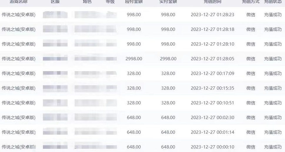 抖音企业号传奇手游变现，日入4500+，小白易上手（独家揭秘）-火柴小市场