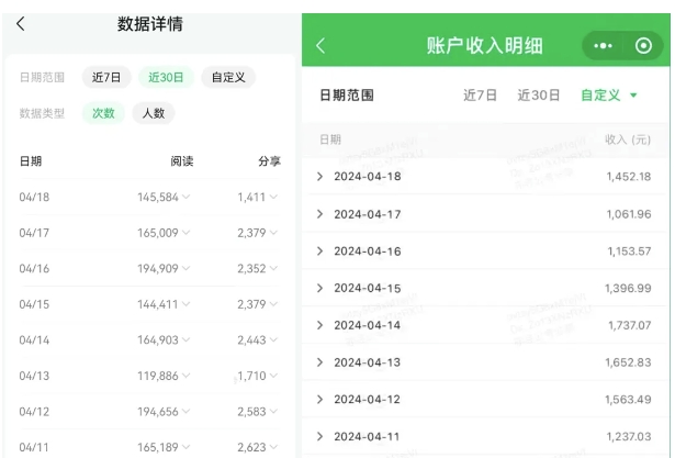 公众号流量主项目的新玩法，日入2000-3000，实操教程公开了-火柴小市场