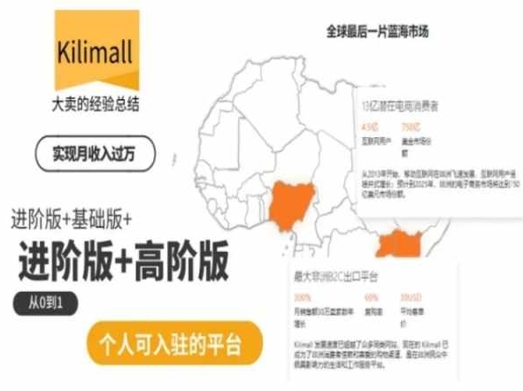 kilimall非洲电商培训，基础版+进阶版+高阶版，从0到1个人可入驻的平台-火柴小市场