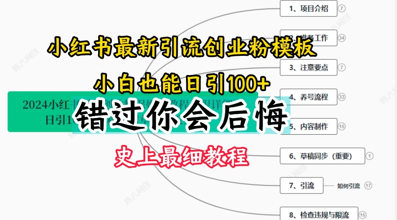 2024小红书引流创业粉史上最细教程，手把手教你引流【揭秘】-火柴小市场
