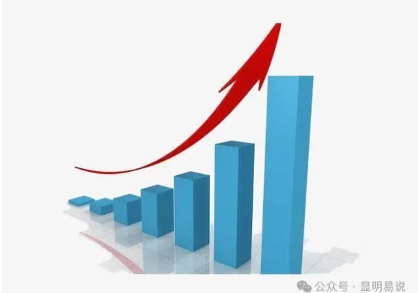 某公众号付费文《未来三十年，我们该如何积累自己的财富》-火柴小市场