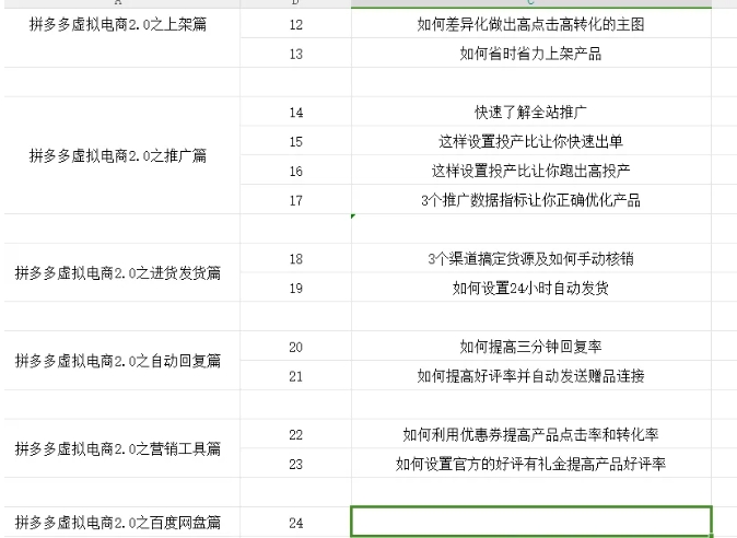 拼多多虚拟电商2.0项目，市面上最好，最全，最让人容易上手实操的拼多多虚拟电商课程-火柴小市场