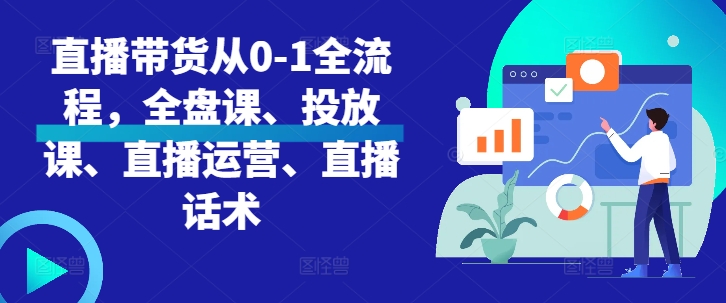直播带货从0-1全流程，全盘课、投放课、直播运营、直播话术-火柴小市场