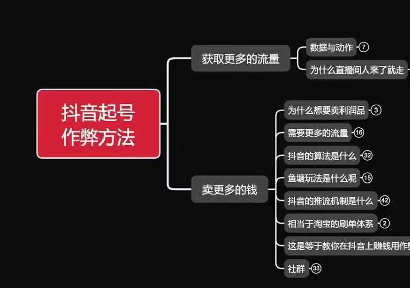 古木抖音起号作弊方法鱼塘起号，获取更多流量，卖更多的钱-火柴小市场