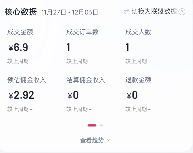 2024短视频好物带货项目，无需实拍，仅靠混剪实现纯视频带货-火柴小市场