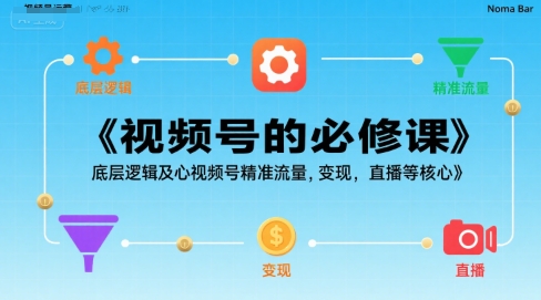 视频号的必修课，视频号的底层逻辑及核心视频号精准流量，变现，直播等核心-火柴小市场