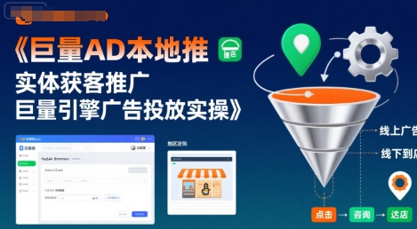 巨量AD本地推实体获客推广，巨量引擎广告投放实操-火柴小市场