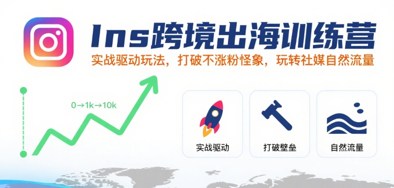 Ins跨境出海训练营，实战驱动玩法，打破不涨粉怪象，玩转社媒自然流量-火柴小市场