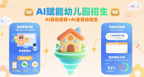 AI赋能幼儿园招生，AI自动获客+AI全自动招生-火柴小市场