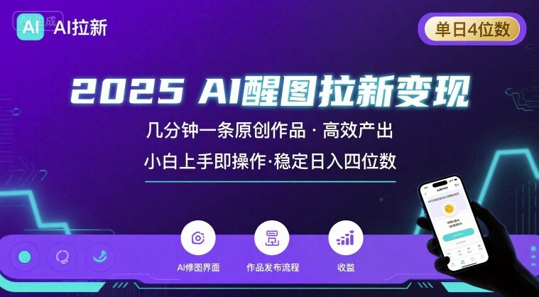 2025最强AI醒图拉新，几分钟一条原创作品，单日收入4位数，小白也能上手操作-火柴小市场