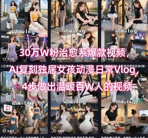 30万W粉治愈系爆款视频，AI复刻独居女孩动漫日常Vlog，4步做出温暖百W人的视频-火柴小市场