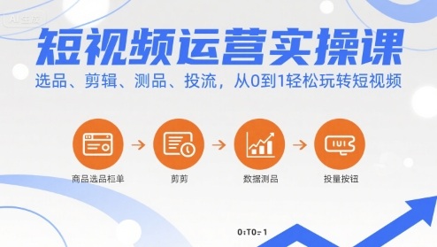 短视频运营实操课，选品、剪辑、测品、投流，从0到1轻松玩转短视频-火柴小市场