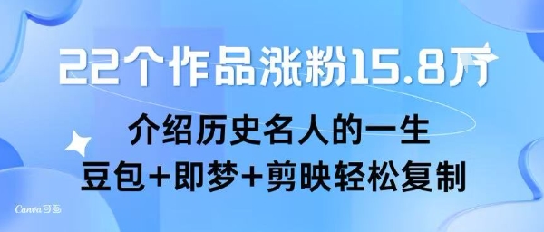 22个作品涨粉15.8W ，介绍历史名人的一生 ， 豆包+即梦+剪映轻松复制-火柴小市场